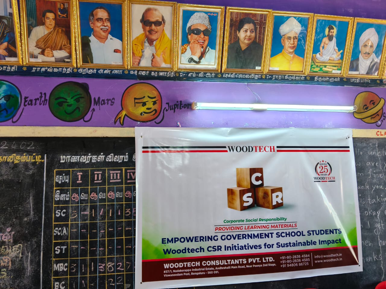 Woodtech CSR at Panchayat Union Primary School, Navithampatti